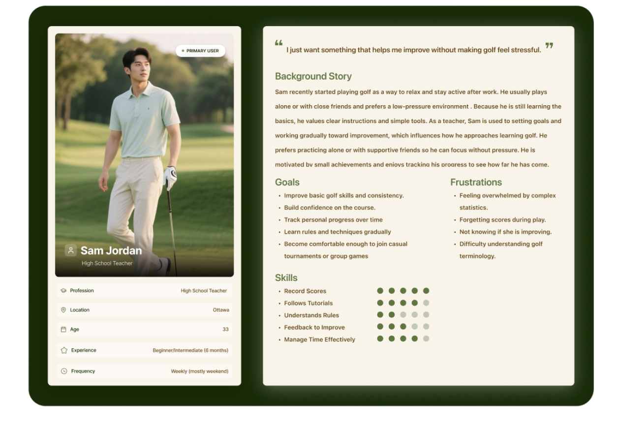 Persona Sam Jordan — High School Teacher, Beginner Golfer