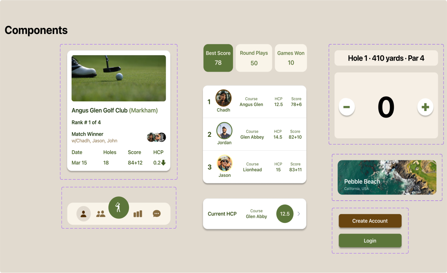 Design System Component Library Overview